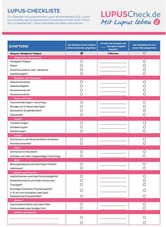 Lupus Checkliste