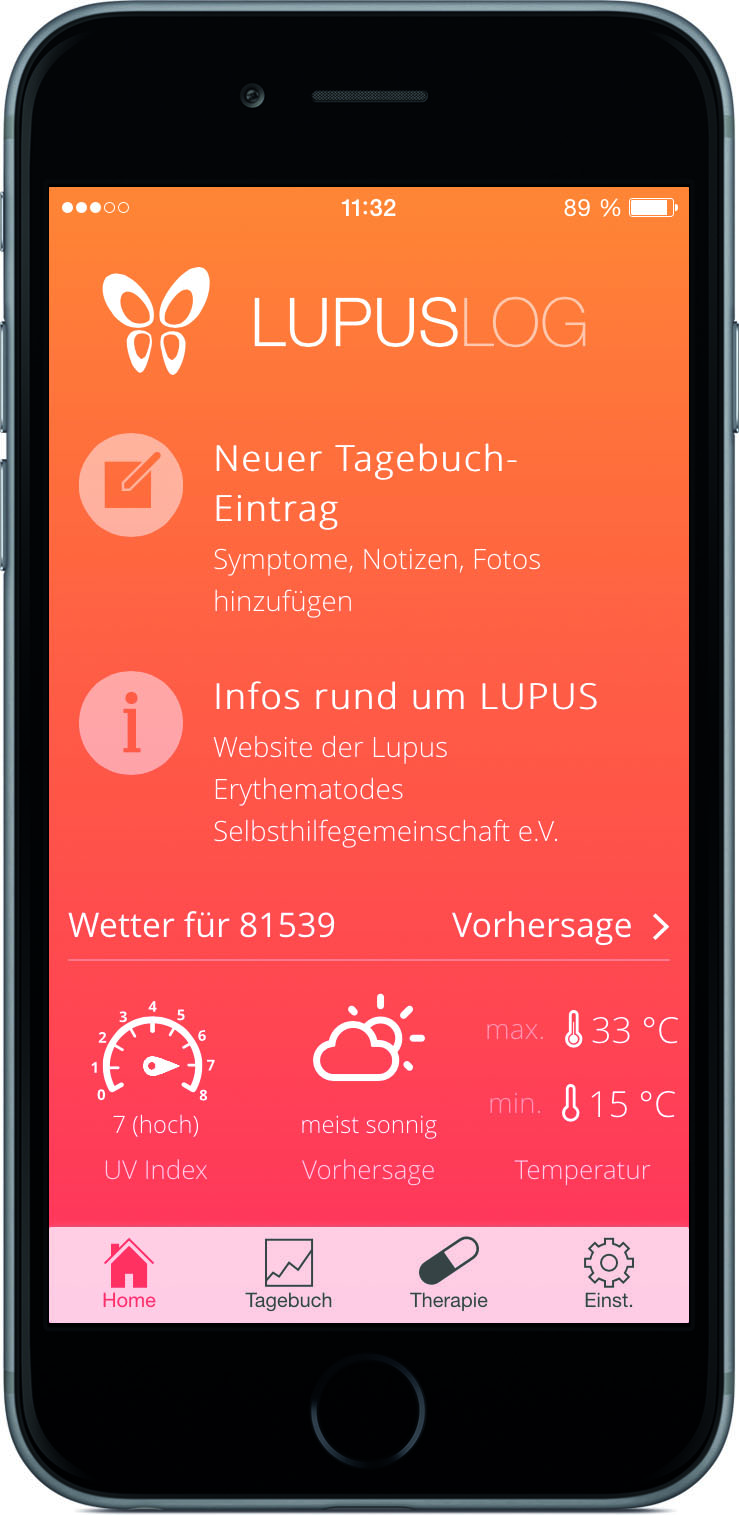 Therapieziele Lupuscheck